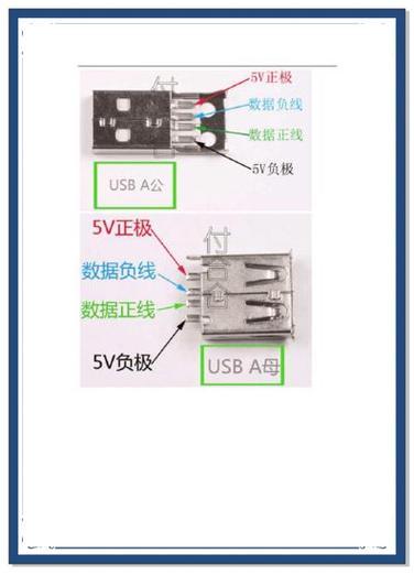 手机充电线分正负极吗