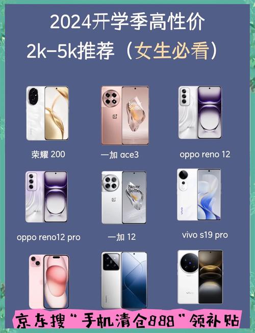 适合女生用的手机性价比高