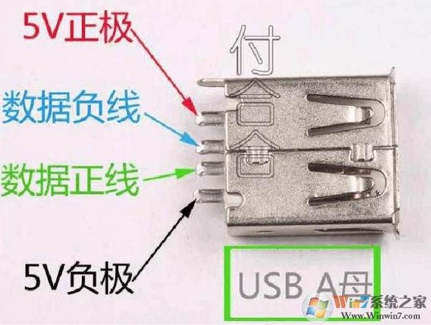 音响usb接口接线图图标