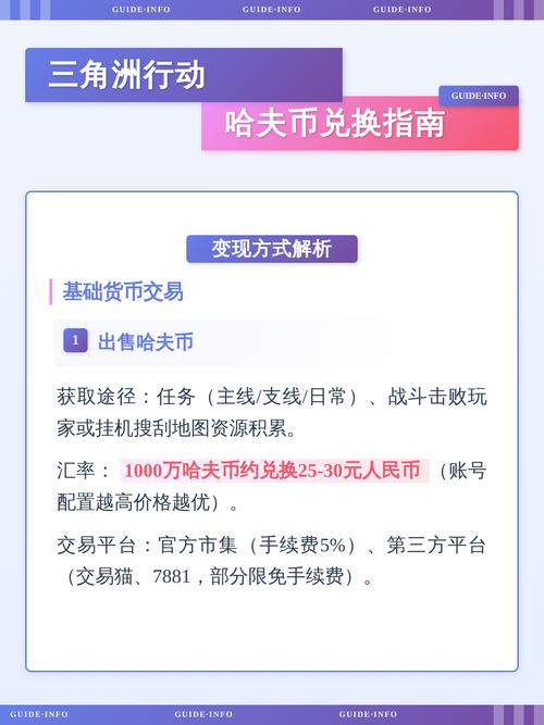 三角洲行动怎么交易人民币截图