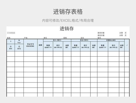 药店进销存台账怎么做