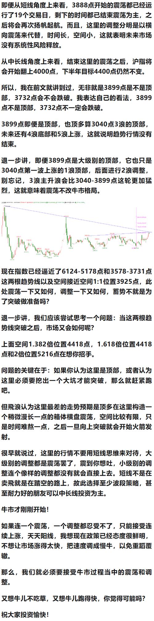 2026年牛市能涨到多少点截图