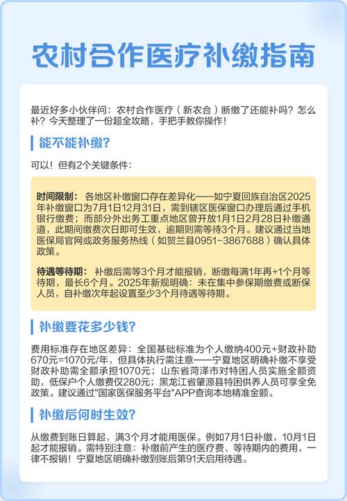 农村医保忘交了可以补交吗图标