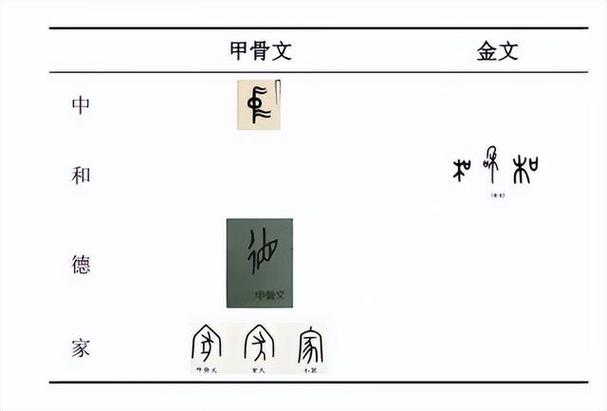 汉字的输入法是唯一的吗