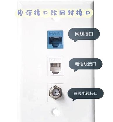 网线埋墙里了怎么换网线图标