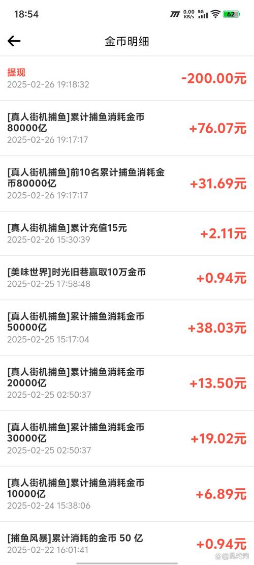 豆豆赚钱网