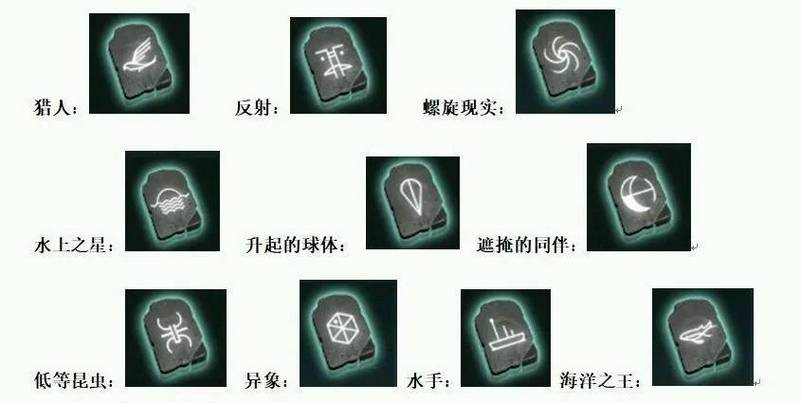 传送门叫什么名字