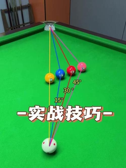 台球怎么打角度球图标