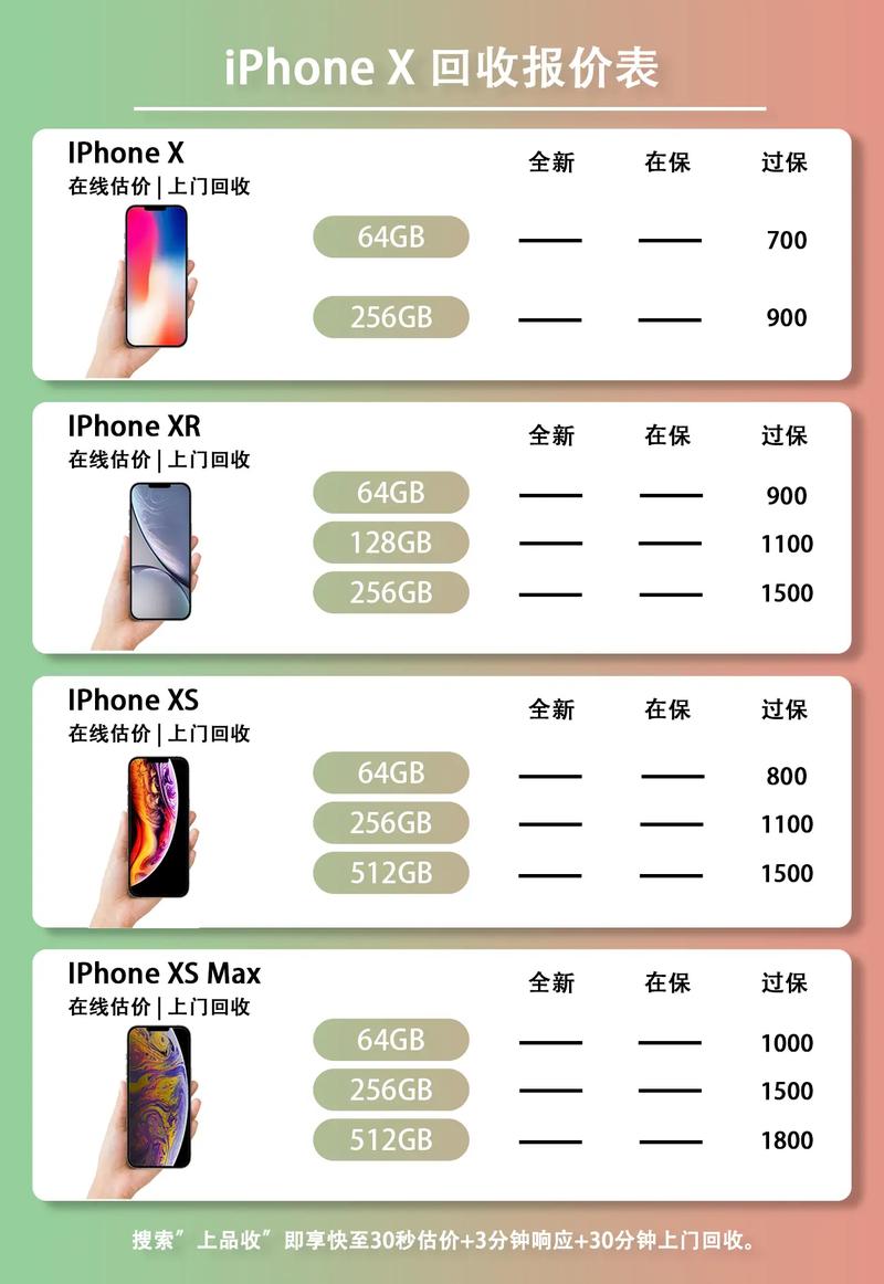 苹果x别人捡到能用吗