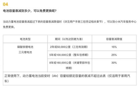 小米售后换电池要手工费吗