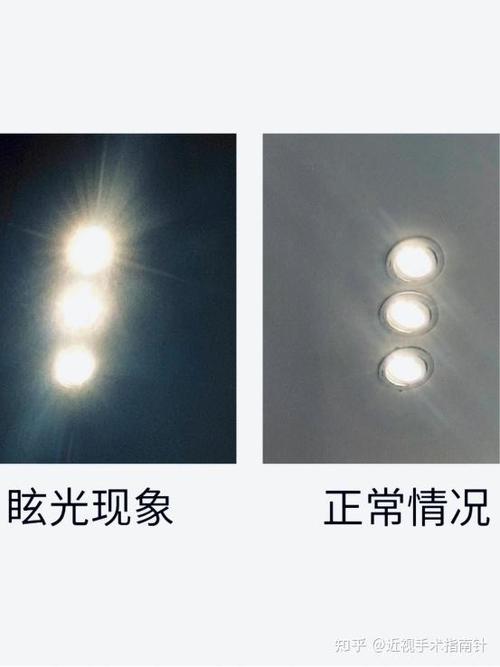 眩光图片