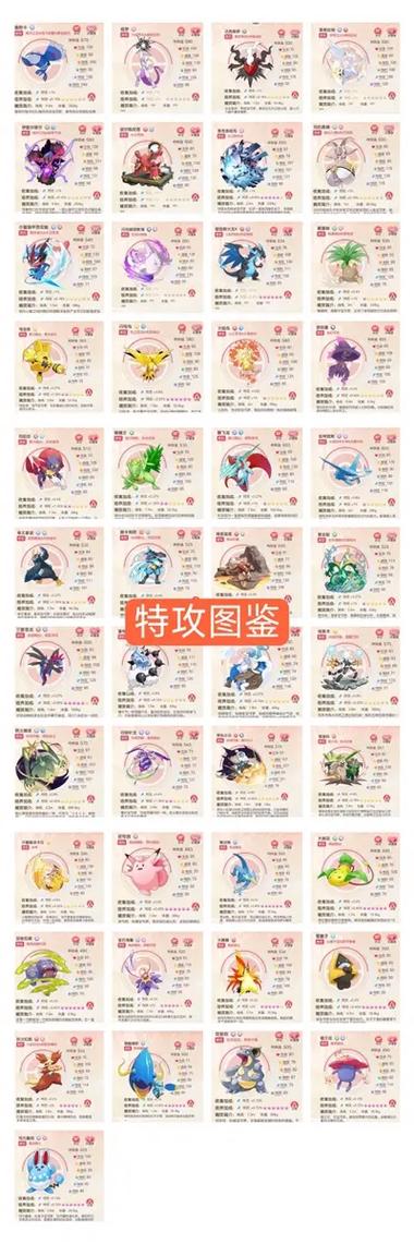口袋觉醒怎么分享