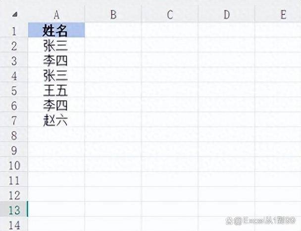 表格统计不重复的人名