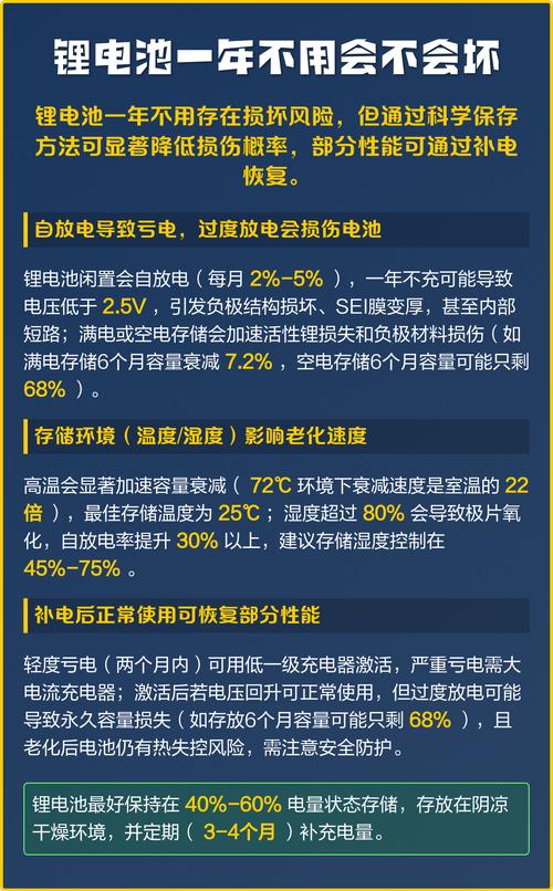 锂电池多长时间不用会坏
