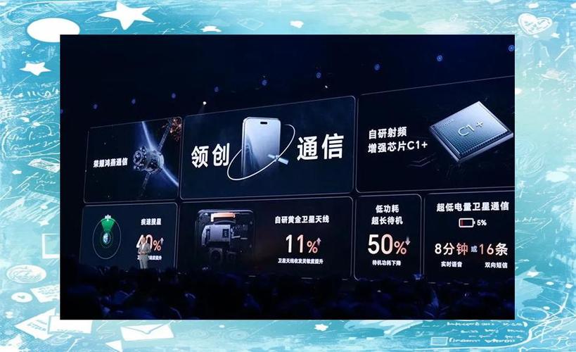 荣耀震动强度截图