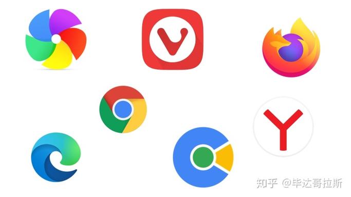 pc端浏览器是什么东西截图