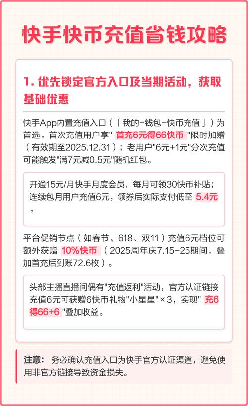 快手上买快币在哪个平台便宜点缩略图
