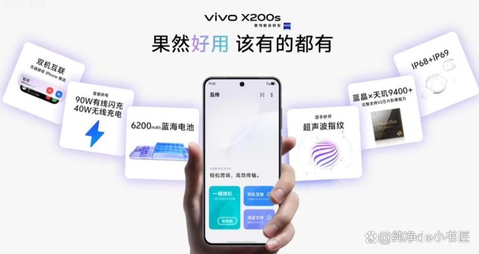vivo有什么黑科技
