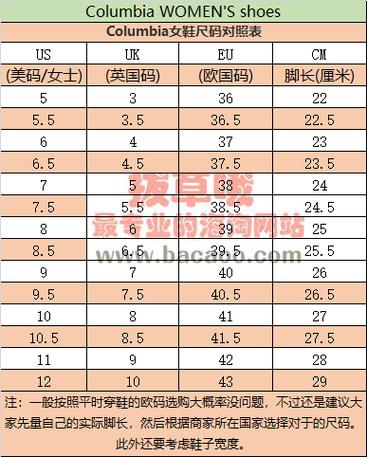 11岁男生大概穿多大鞋缩略图