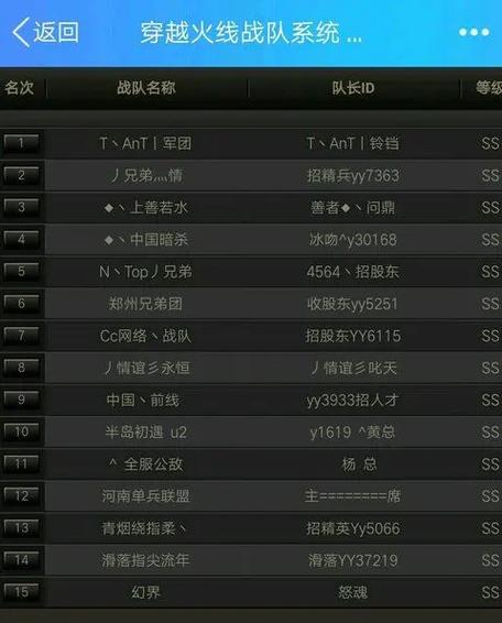 ig战队成员排名缩略图