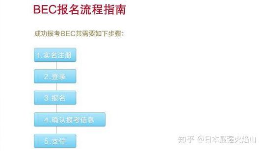 bec报名官网入口图标