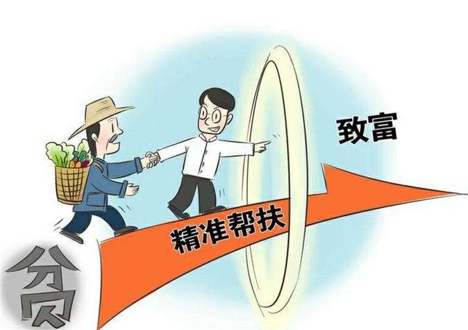 扶贫计划及扶贫方案