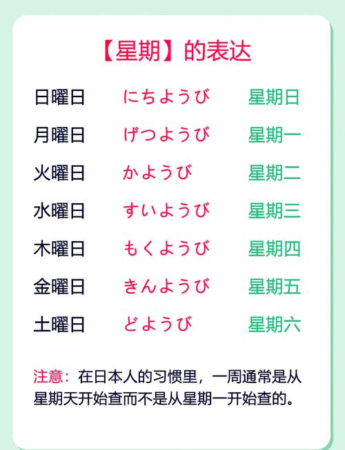 日语日期1月到12月缩略图