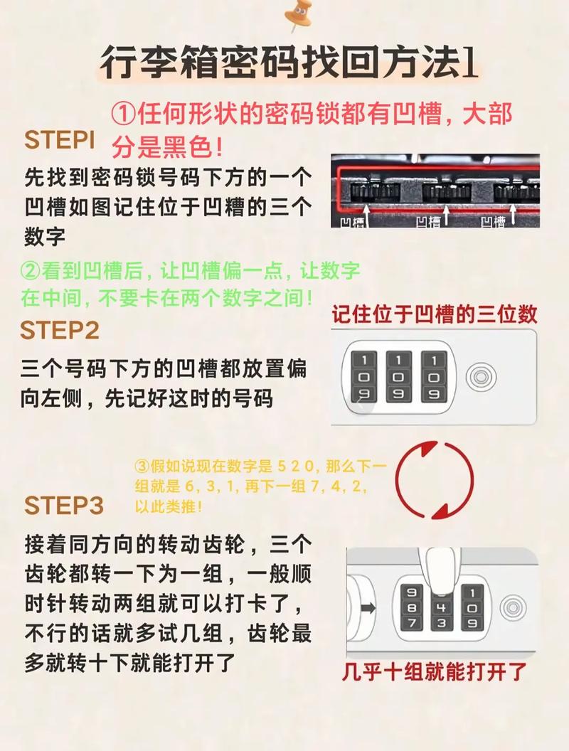 密码箱密码错误怎么可以打开截图