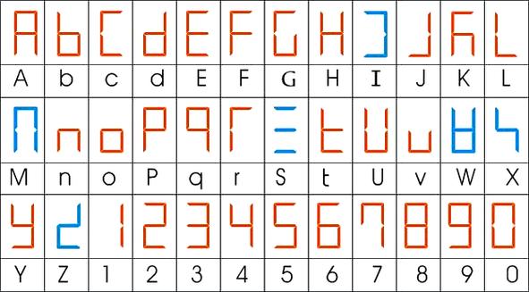 字母表带数字