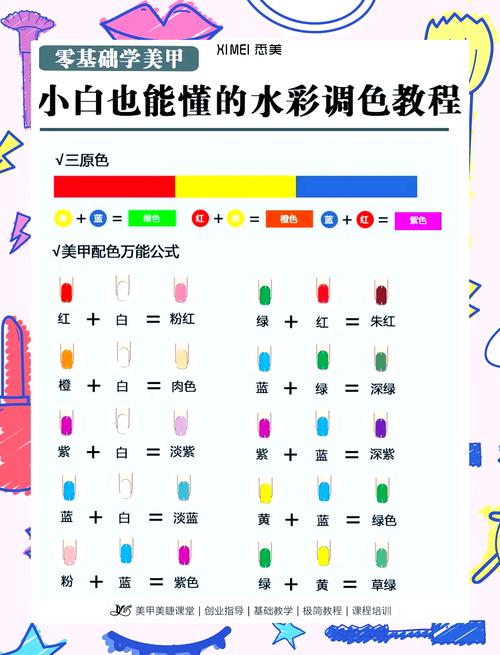 手机按键颜色怎么调