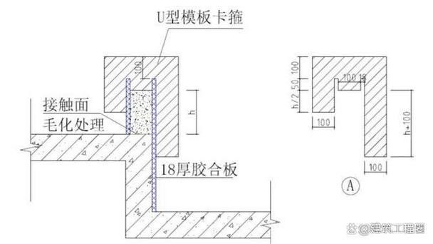 混凝土翻边图片截图