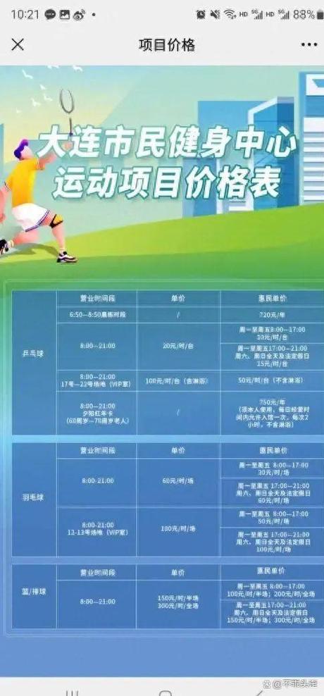 健身房一般怎么收费的截图