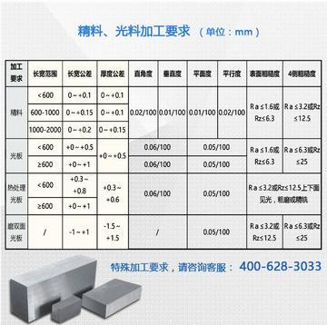 p20硬度是多少