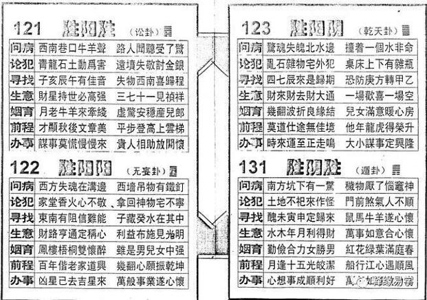 什么叫打卦游戏截图