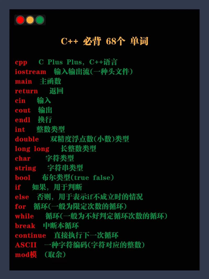 语c大佬常用词汇