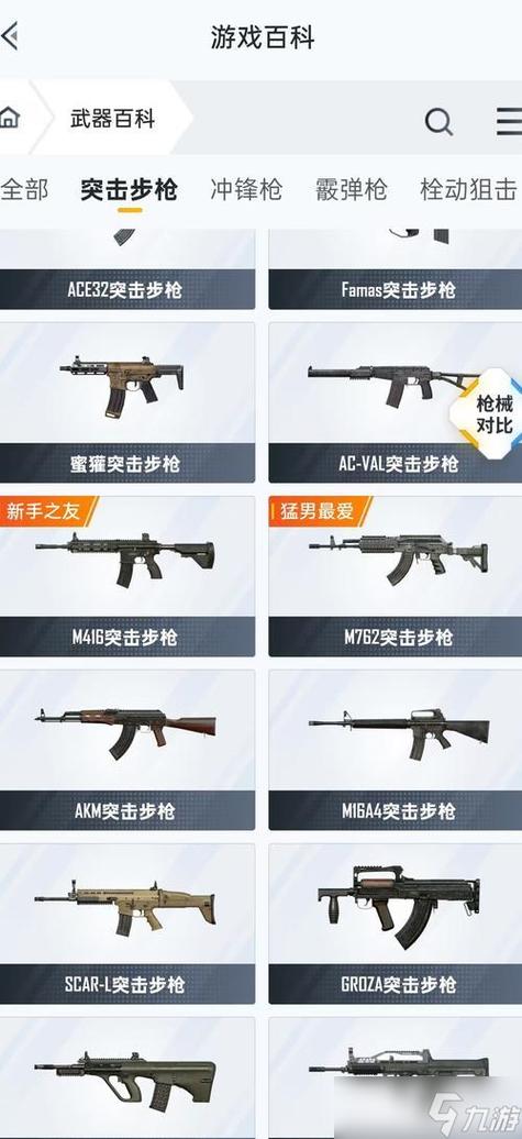 和平精英枪配置方案