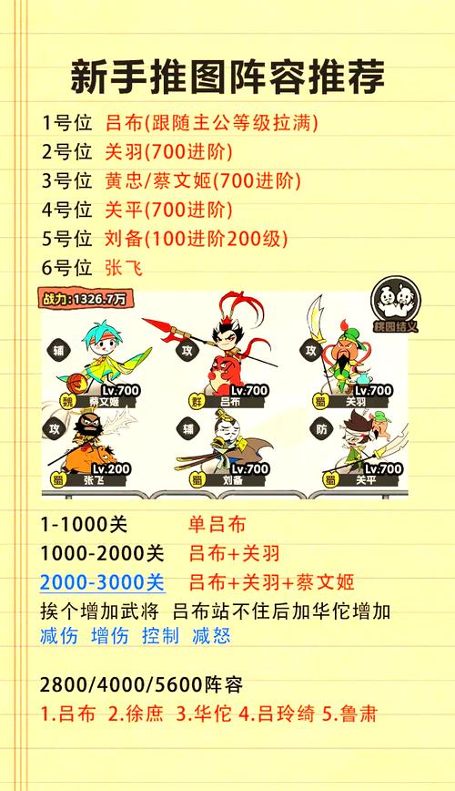 三国志塔防2下载缩略图