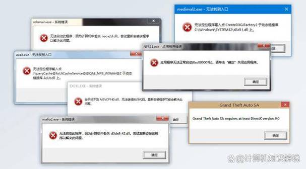 分析包错误怎么办