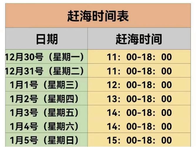 北海潮汐表实时查询截图