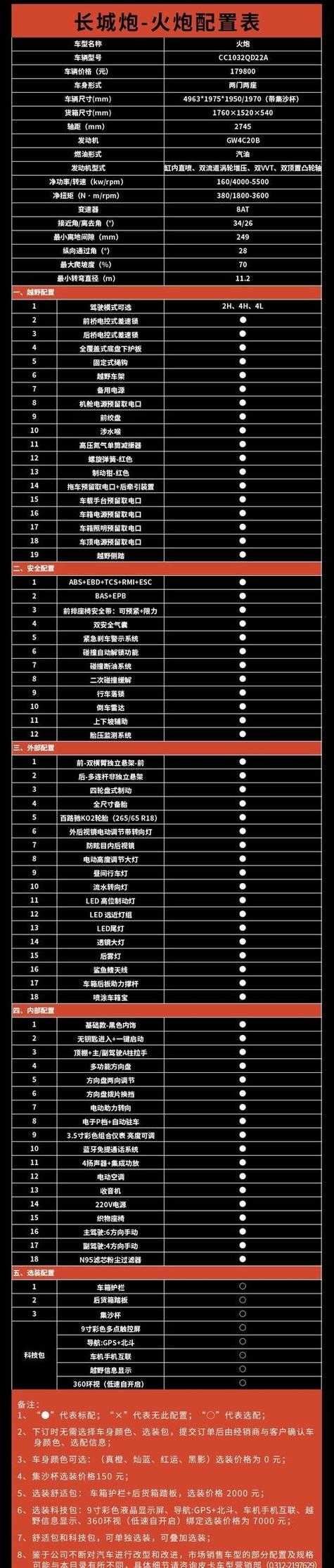 长城炮越野版参数