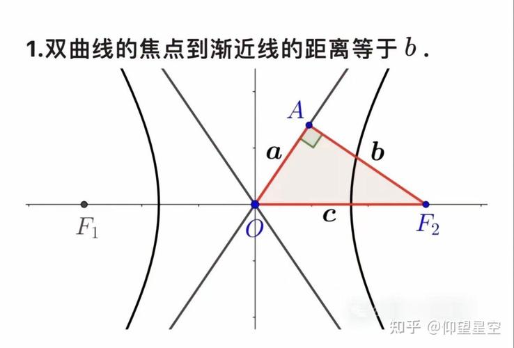 如图一根导线ab被弯成截图