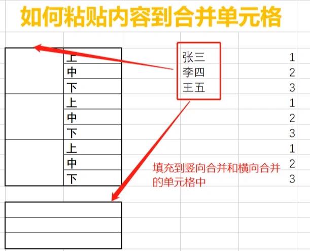 合并单元的主要功能包括