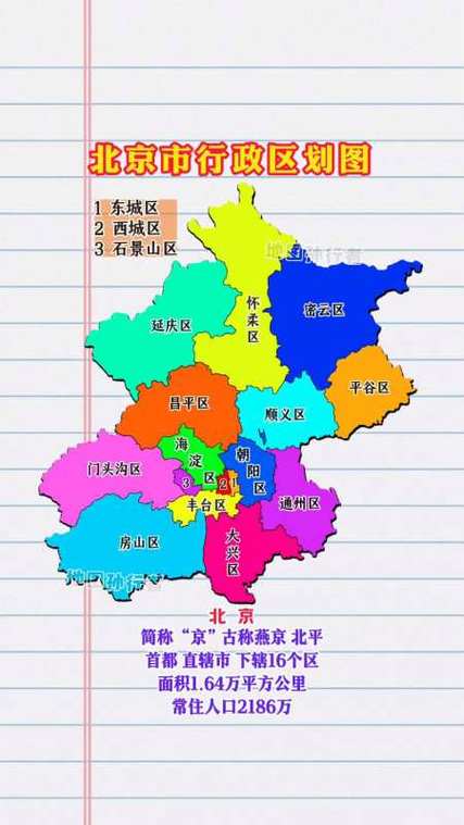 北京市地图高清全图缩略图