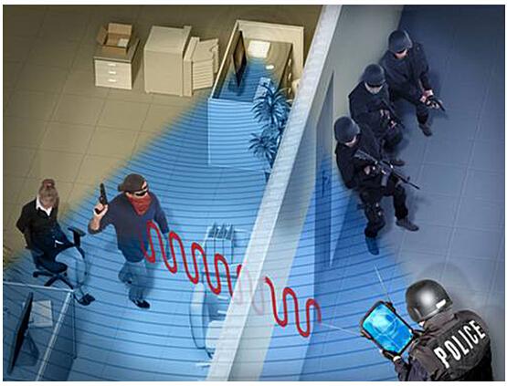 wifi隔墙网速很慢