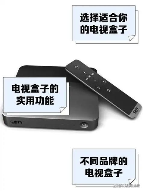 电视机顶盒的选购方法图标