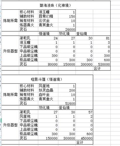 鬼谷八荒内置作弊菜单图标