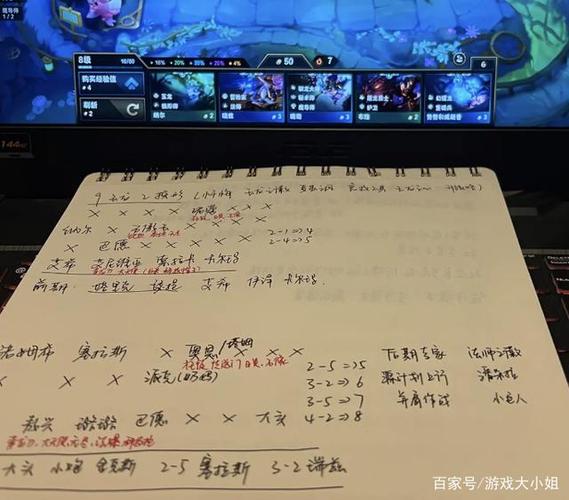 旧笔记本可以玩云顶之弈吗图标