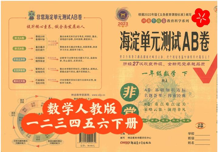 试卷讲评课公开课PPT