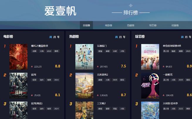 欧乐影视官网首页进入缩略图