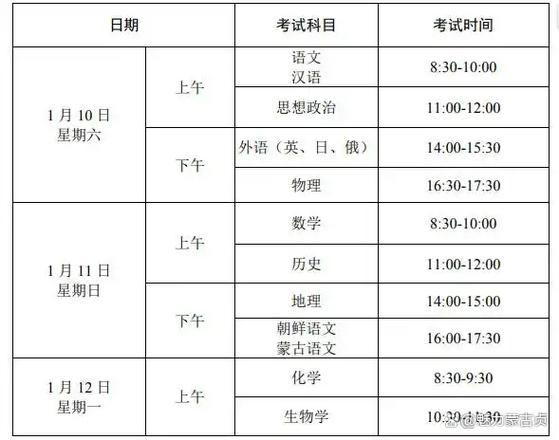 2026年合格考时间